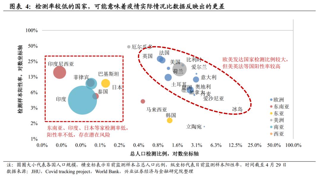 疫情人口结构_疫情火车站人口图片