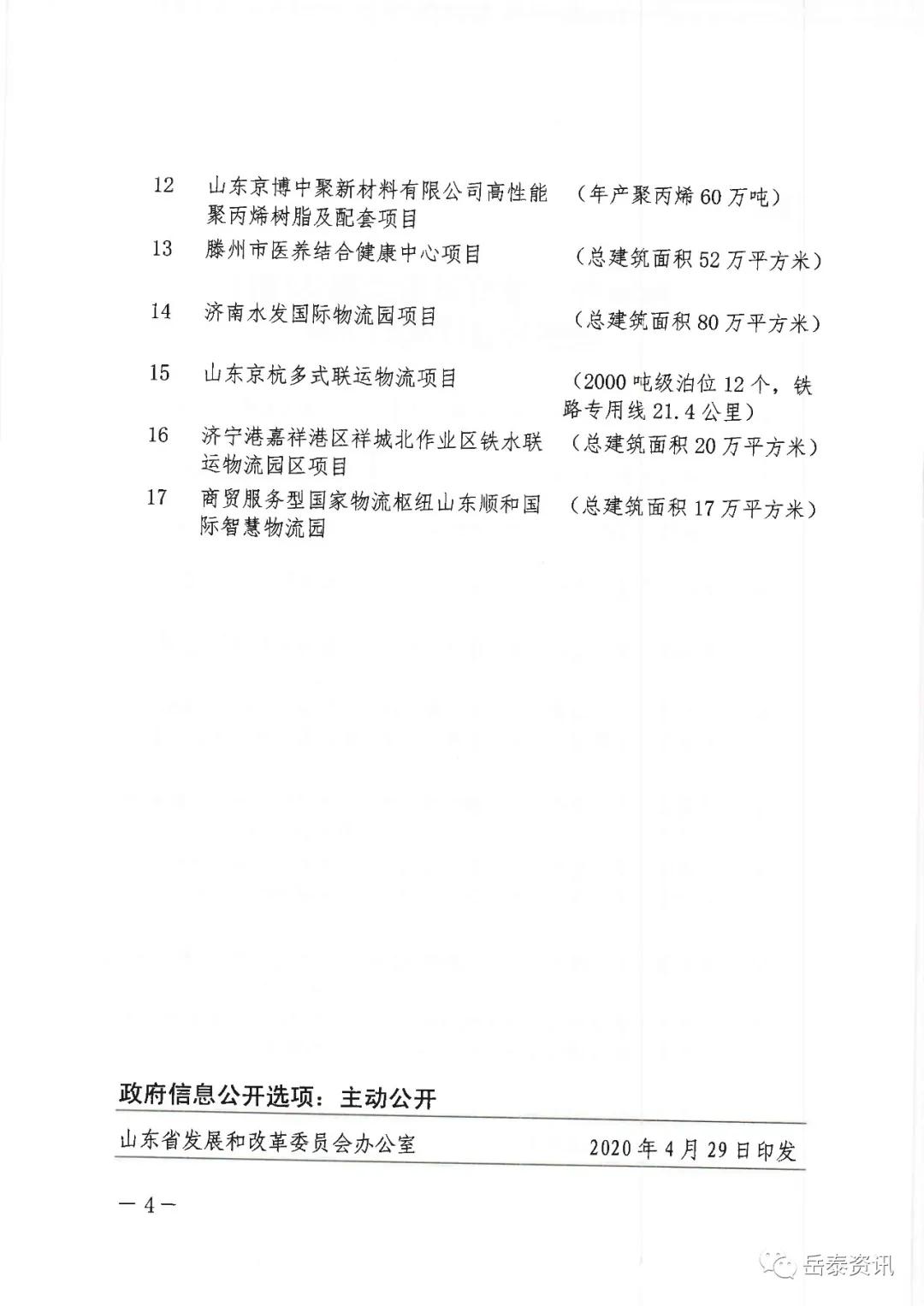 2020山东各市一季度g_山东各市(3)