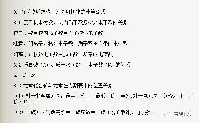 解法■省时高效！高考化学10种基本计算题解法