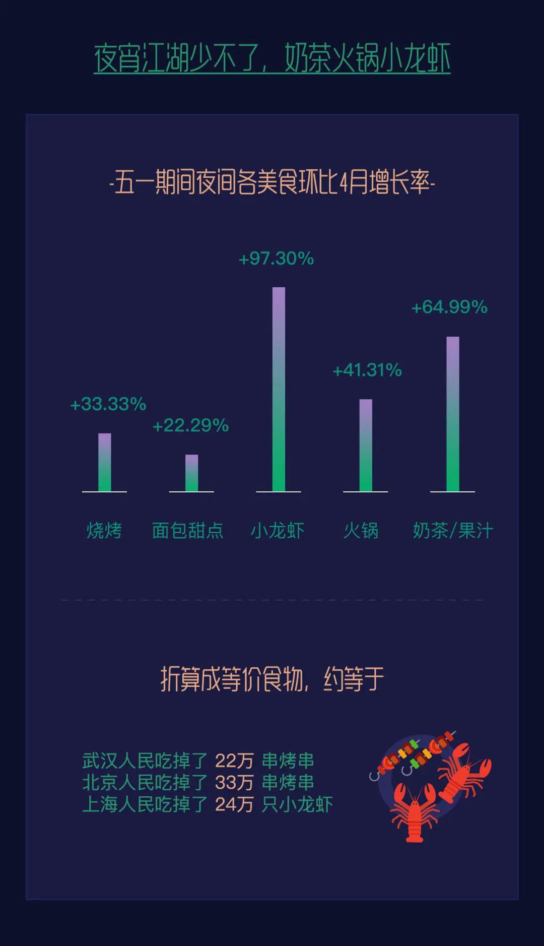 地球人口控制在5亿内_地球简笔画(3)