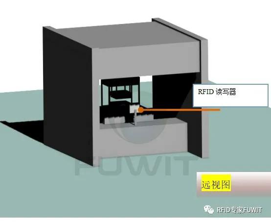 信息|RFID助力模具的精益管理