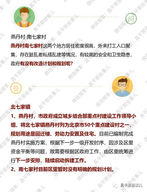 网友关心的燕丹村 项目名称:北京市昌平区北七家镇