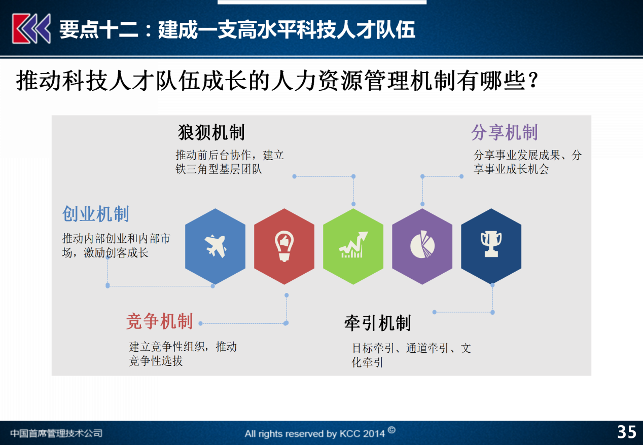 管理学原理领导工作是什么_管理学原理(3)