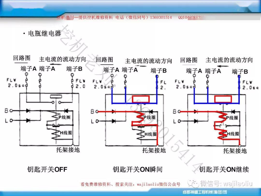 神钢内部 电磁阀传感器电瓶继电器等部件位置,工作原理,故障案例分析