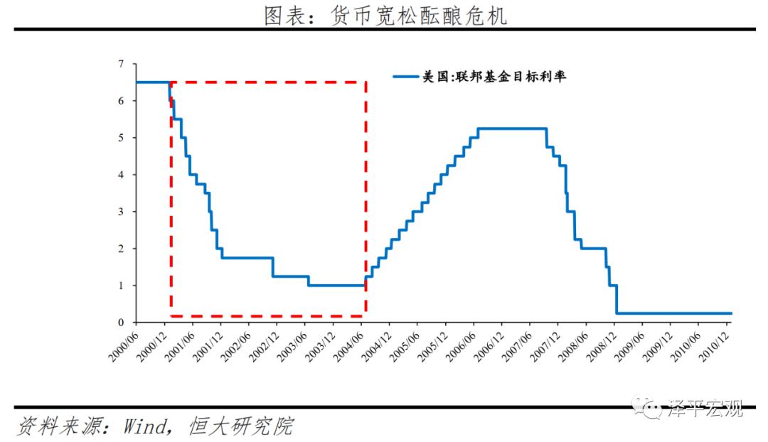 经济总量和市场需求_世界经济总量图片(3)