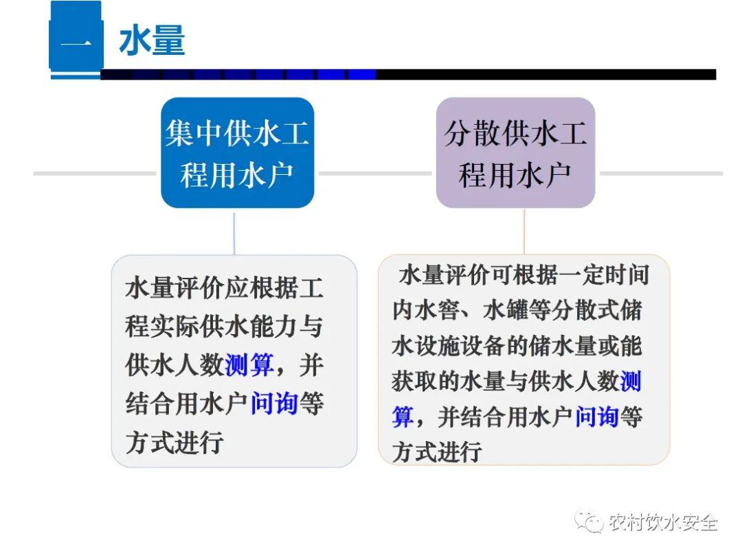 人口淆专家_人口普查(3)