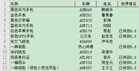 贵州总共人口_贵州人口分布地图