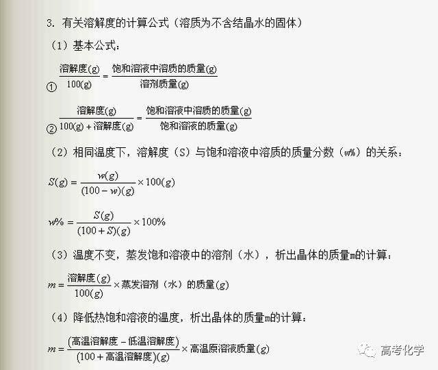 解法■省时高效！高考化学10种基本计算题解法