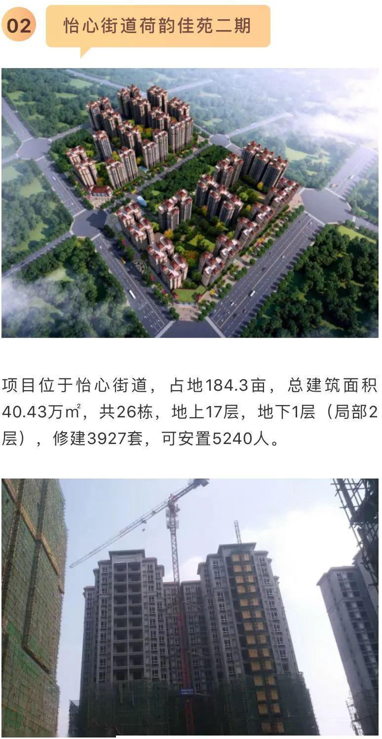 安置房跟人口数量有关吗_经济搞上去人口跟上来(2)