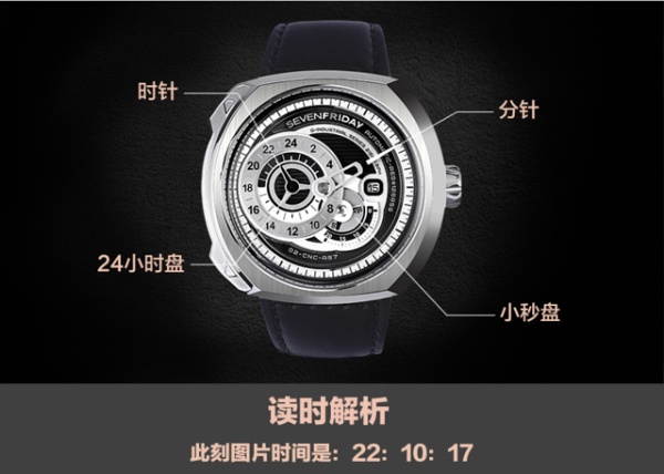 四,sevenfriday q系列