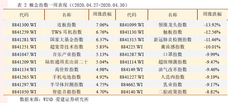 企业经济总量目标不变_白敬亭目标人物