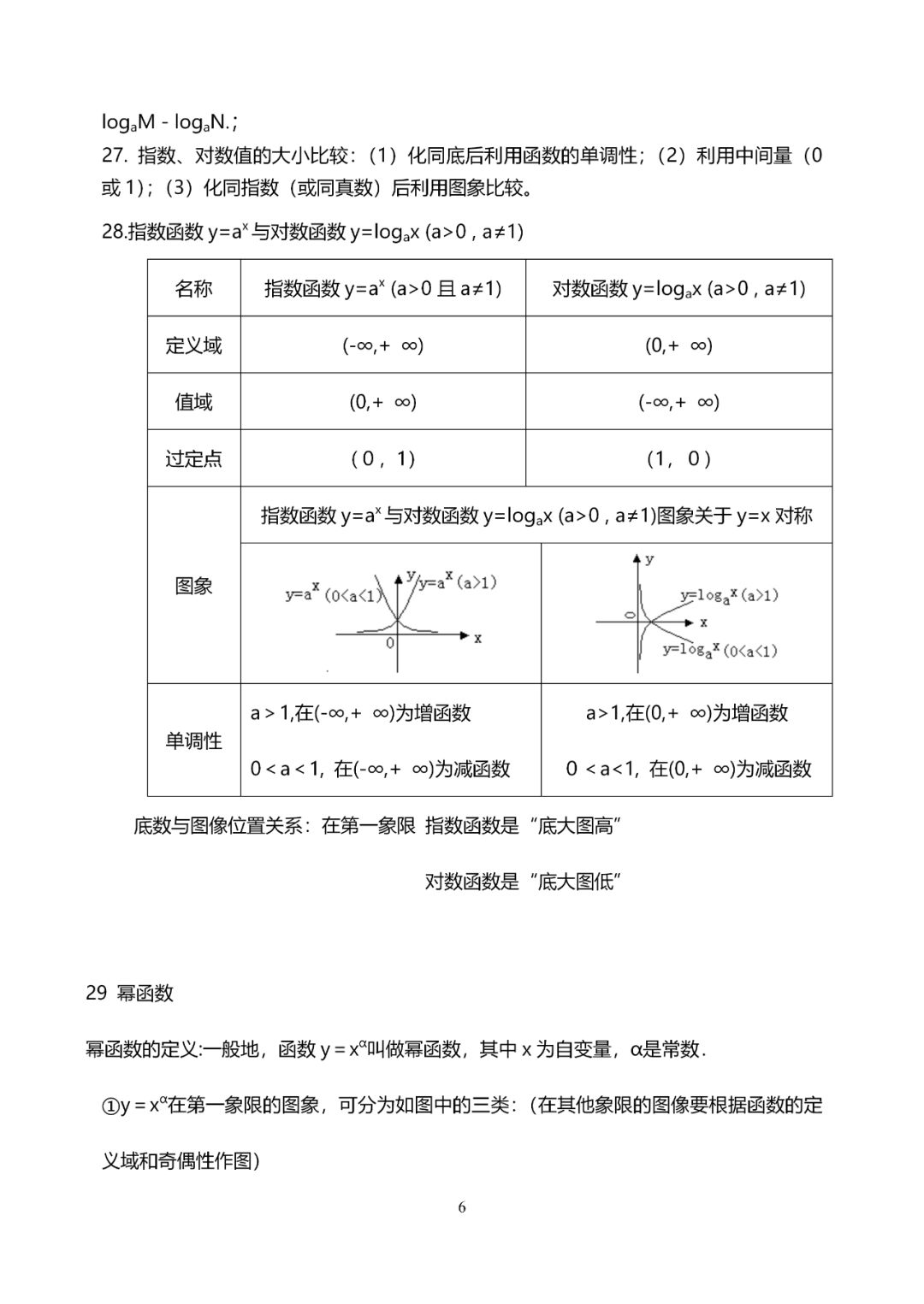 『音视频』数学干货丨高考数学知识点大全（理科版·138个）