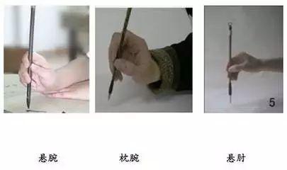 起步阶段,因对毛笔的性能一点也不熟悉,可先用枕腕法或悬腕法写二
