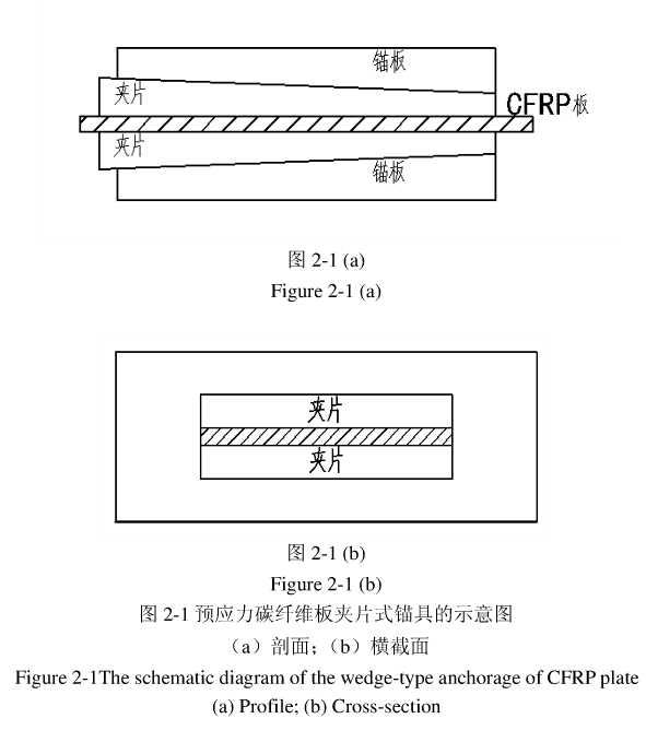 锚的原理图_问一下船舶专业的,锚的工作原理是什么(2)