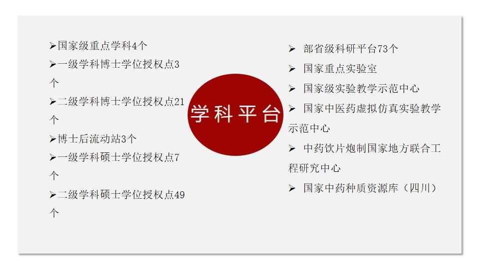 成都招聘中医_成都四川成都中医专长医师资格考前培训班招生考试报名中价格 执业医师哪家好 成都锦华培训 淘学培训