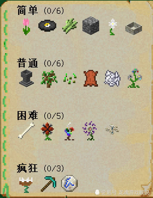 魔法精灵怎么制作 25536695cea7481bb45bfa9f531c54f6.jpeg