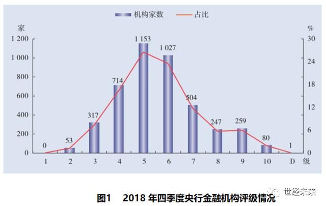 实体经济总量小_实体经济图片