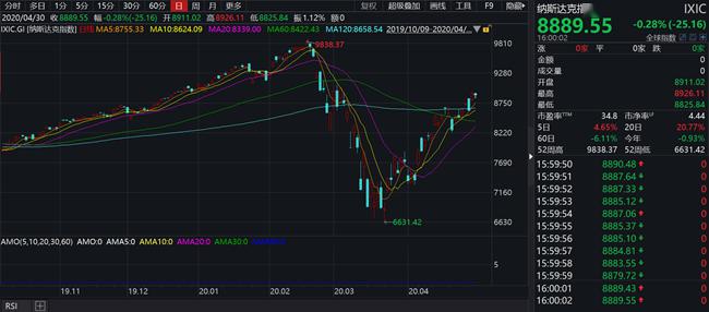 东海县2020经济gdp_2020年度全国百强县经济数据榜出炉 德州要加油啦(3)