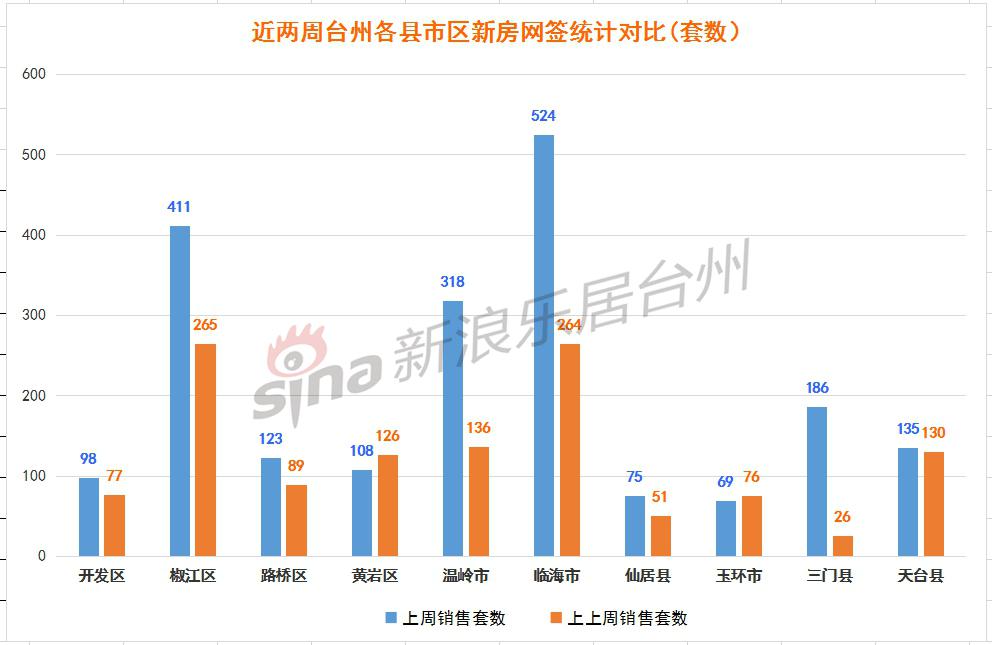 温岭石粘多少人口_温岭石粘哪里有夜市(3)