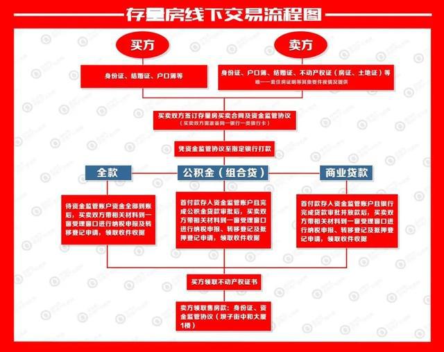 2020年上半年徐州市_徐州市2020年市、区属部分事业单位公开招聘工作人员公示(2)