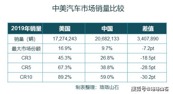 加速时间单位 2e2aecdf257347a2a517f6600f3b411e.jpeg