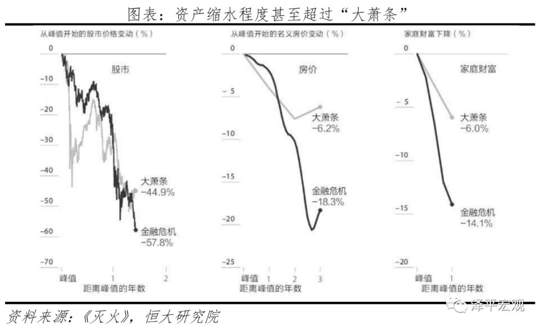 2020金融危机世界各国gdp_数读全球各国二季度GDP,多国经济衰退程度甚于2008年金融危机,谁最受伤 2020全年(2)