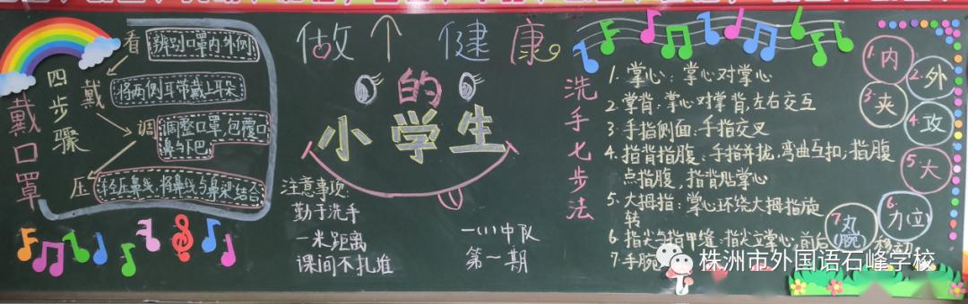 方寸之地,智慧之美——外国语石峰学校疫情防控黑板报
