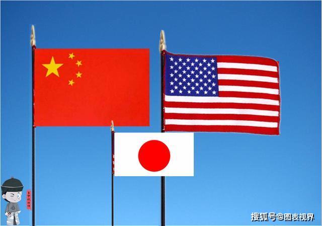 2020年中国超欧盟gdp_近十年中国gdp数据图(3)