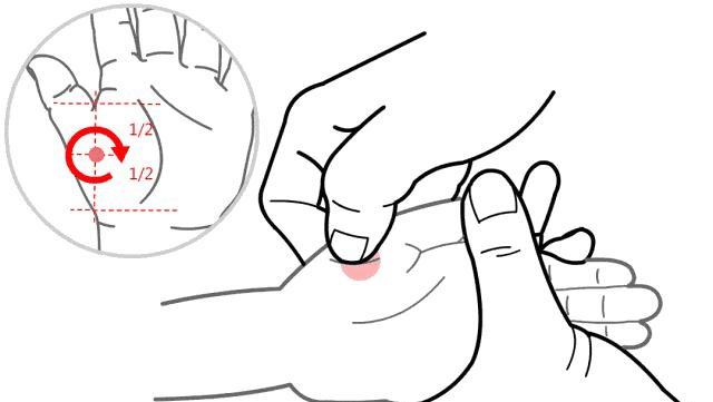 [孩子]孩子积食、难受、吃饭差？告诉你几个不用吃药的小妙招