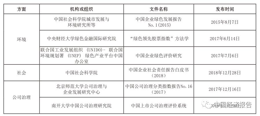 装配式施工员就业形势怎样，装配式施工发展前景与展望