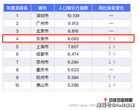 上海实有人口登记步骤_上海实有人口登记办理(3)