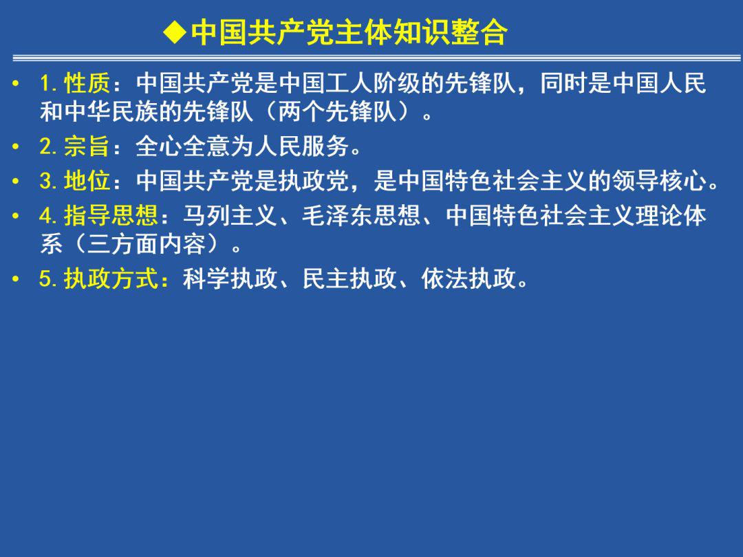 怎么才能快速背过政治 38b27e2474c347a0960e2b685f6438ed.jpeg