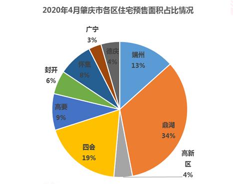 肇庆广宁2020年gdp_广宁 数字乡村 启动 激发乡村发展新动能(2)