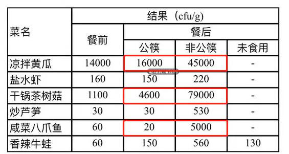 安庆全年出生人口_安庆师范大学(3)