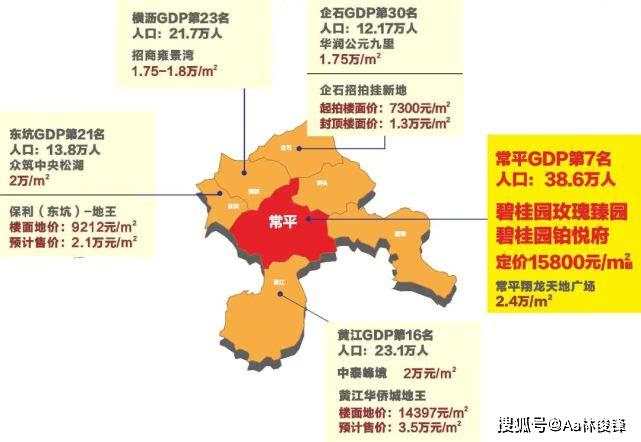 常平 gdp_常平桑拿技师选秀图片(3)