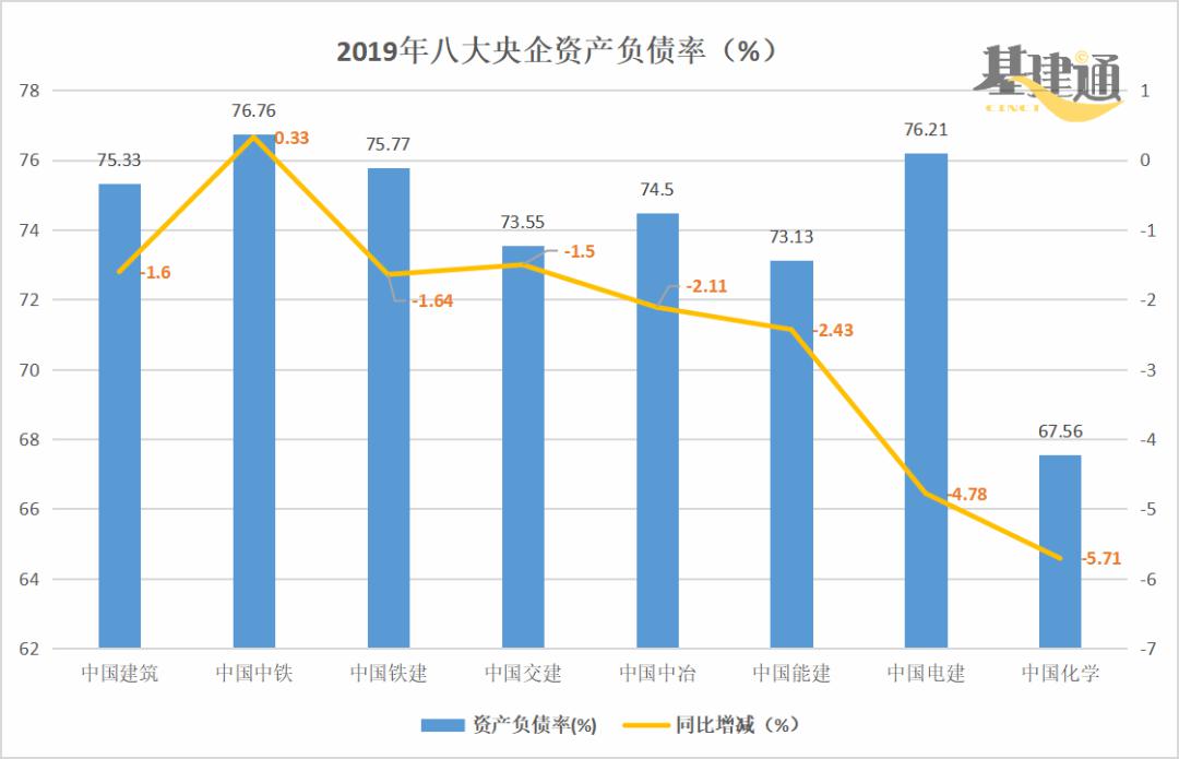 2020央企gdp_中国gdp2020年