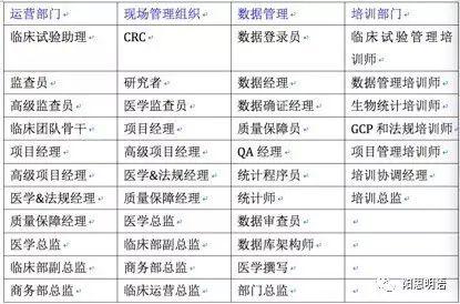 crc招聘_2012SMCRC社交网络时代校园招聘高峰论坛火热报名中(3)