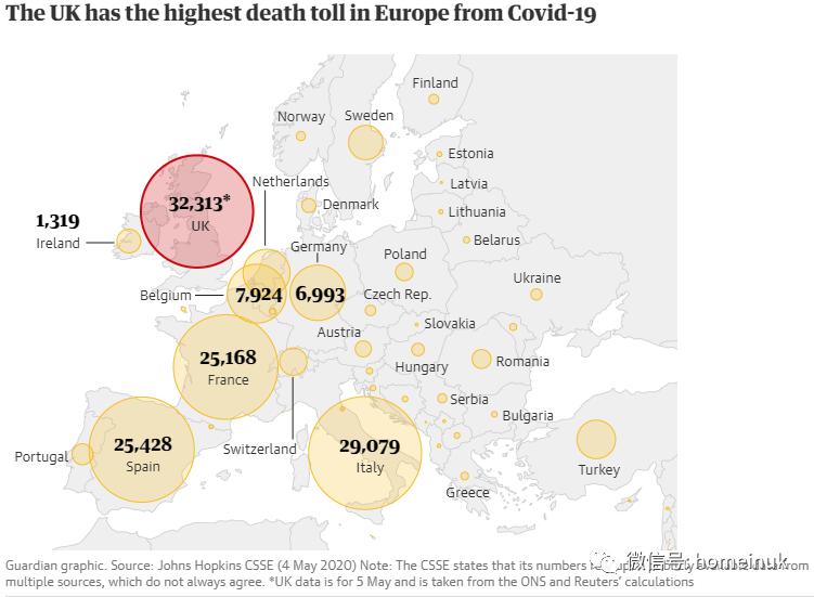 英国新人口总数_英国人口分布图(3)