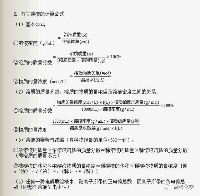 解法■省时高效！高考化学10种基本计算题解法