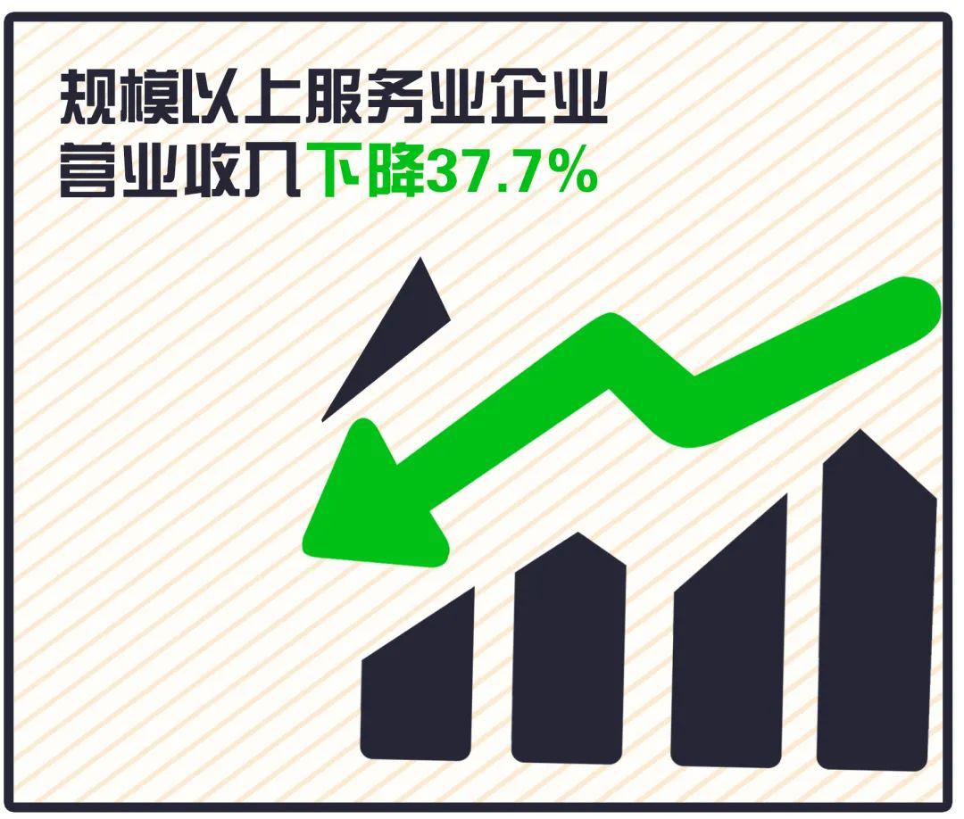 服务行业 46c5d7b0f3df474fabbc00efda9cfef0.jpeg