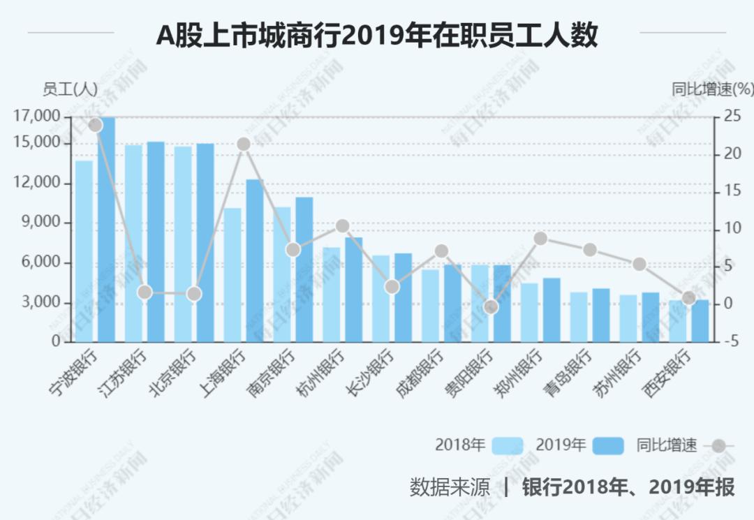 灵璧县人均GDP为什么是全市最低_中国各省人均GDP相当于哪些国家水平(3)