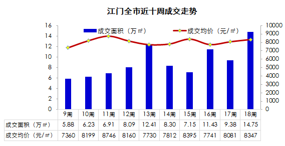 2020江门gdp3201_2020年江门丰乐小学(3)