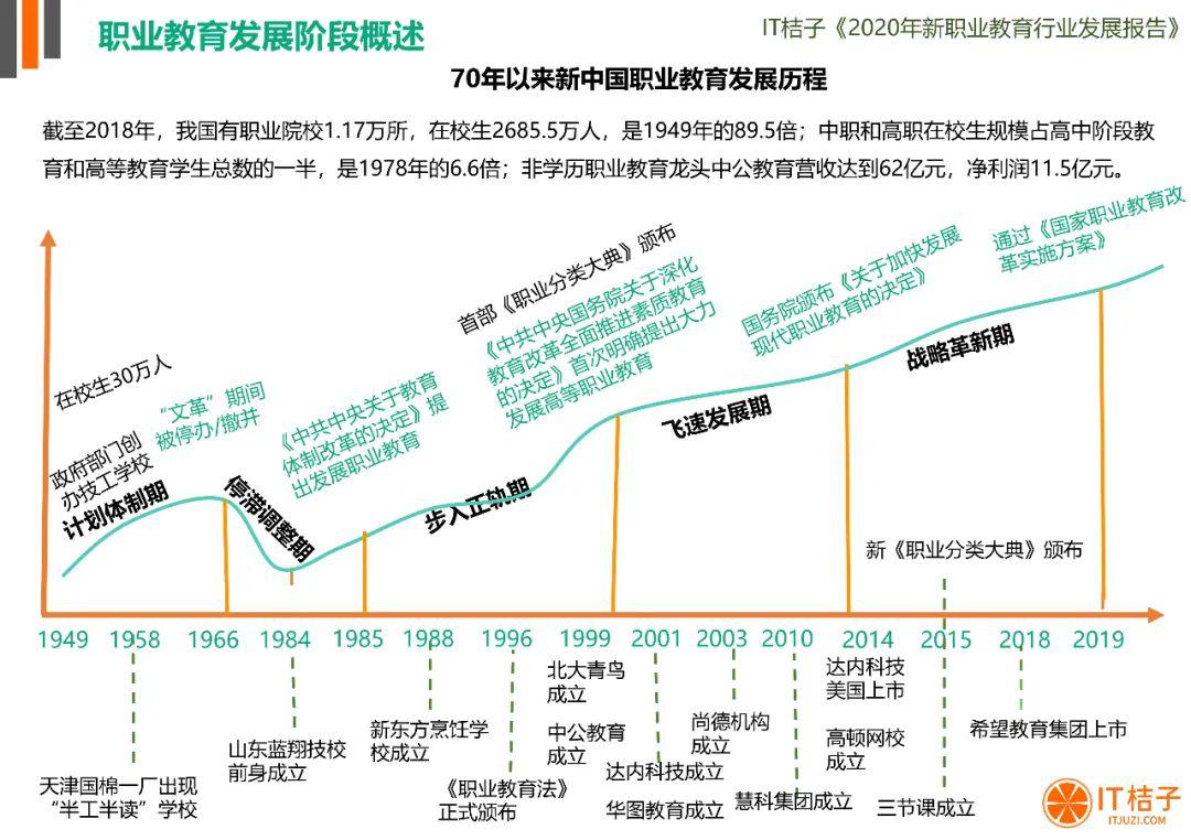 经济总量曲线图_中国gdp总量曲线图(2)