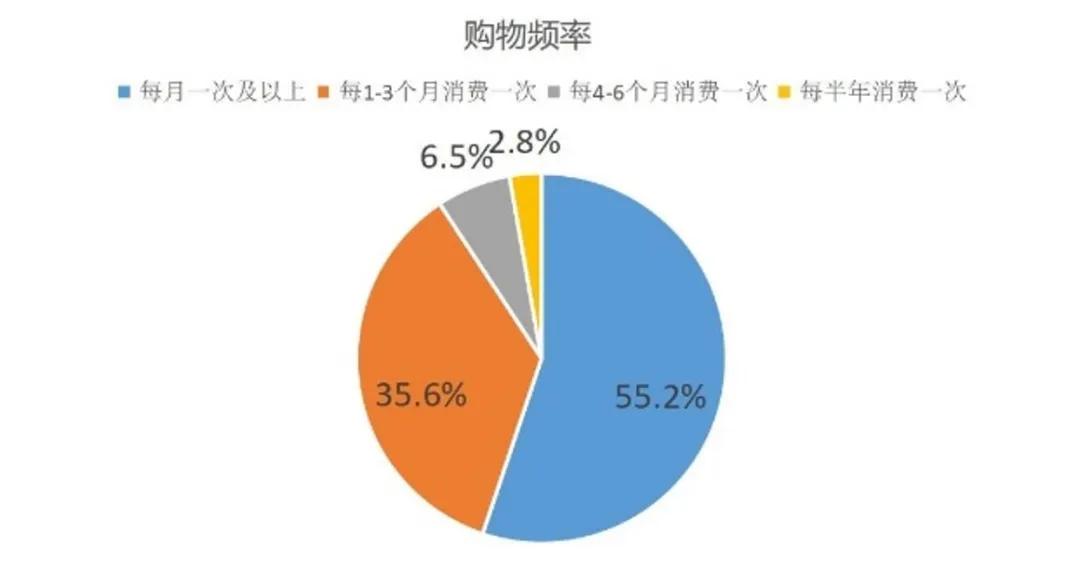 gdp是啥意思直播_Gdp是什么意思 对股市有哪些影响呢(2)