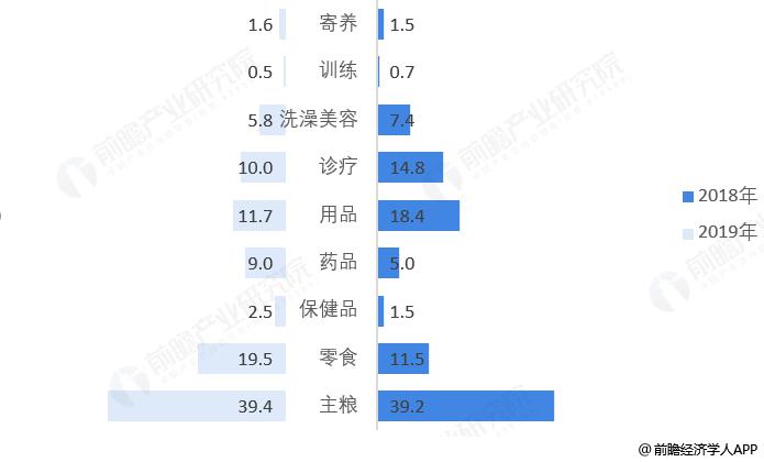 世界国家人口宝_世界人口分布图(3)