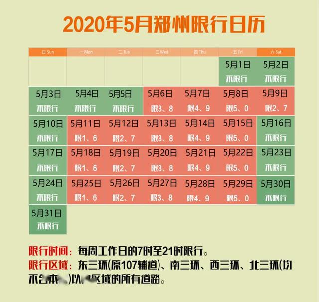 5月6日7:00--21:00郑州限号3和8