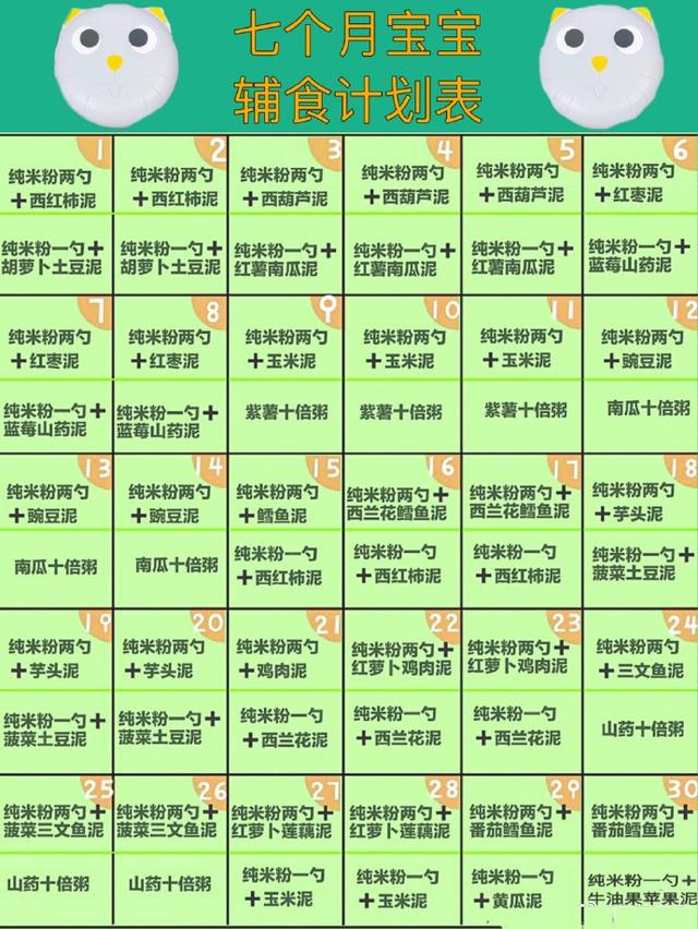6-12月宝宝,每日辅食清单,再也不用发愁给孩子吃什么了!