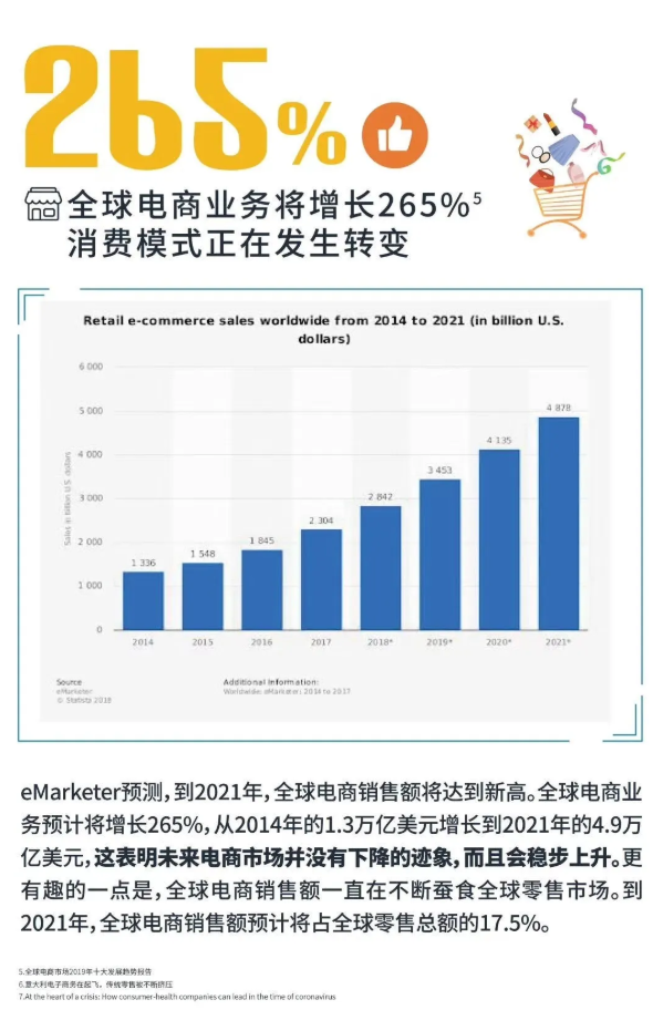 美国多少人口疫情_美国疫情(3)