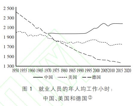 经济学中什么是看不见手原理_幸福是什么图片(3)