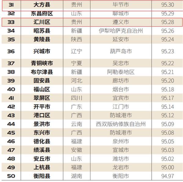 黔东南2020各县gdp_2020黔东南图片(2)